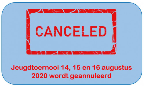 Annulatie